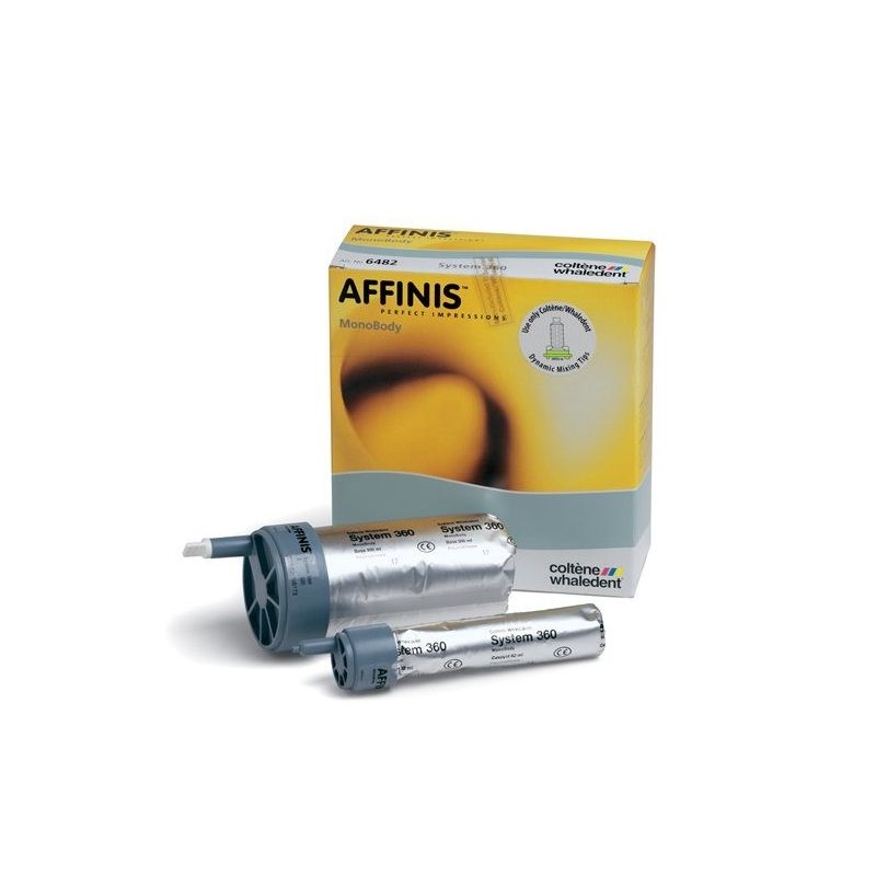 Affinis System 360 MonoBody Refill Kit - Tehnical Dent